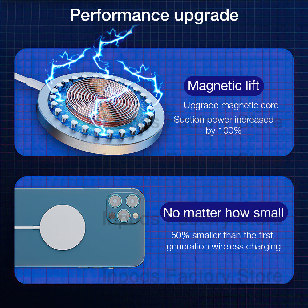 Compatible with Apple, Magnet Safe Fast 15w Wireless Charger for Iphone 12 Pro MAx charger BargainsRule