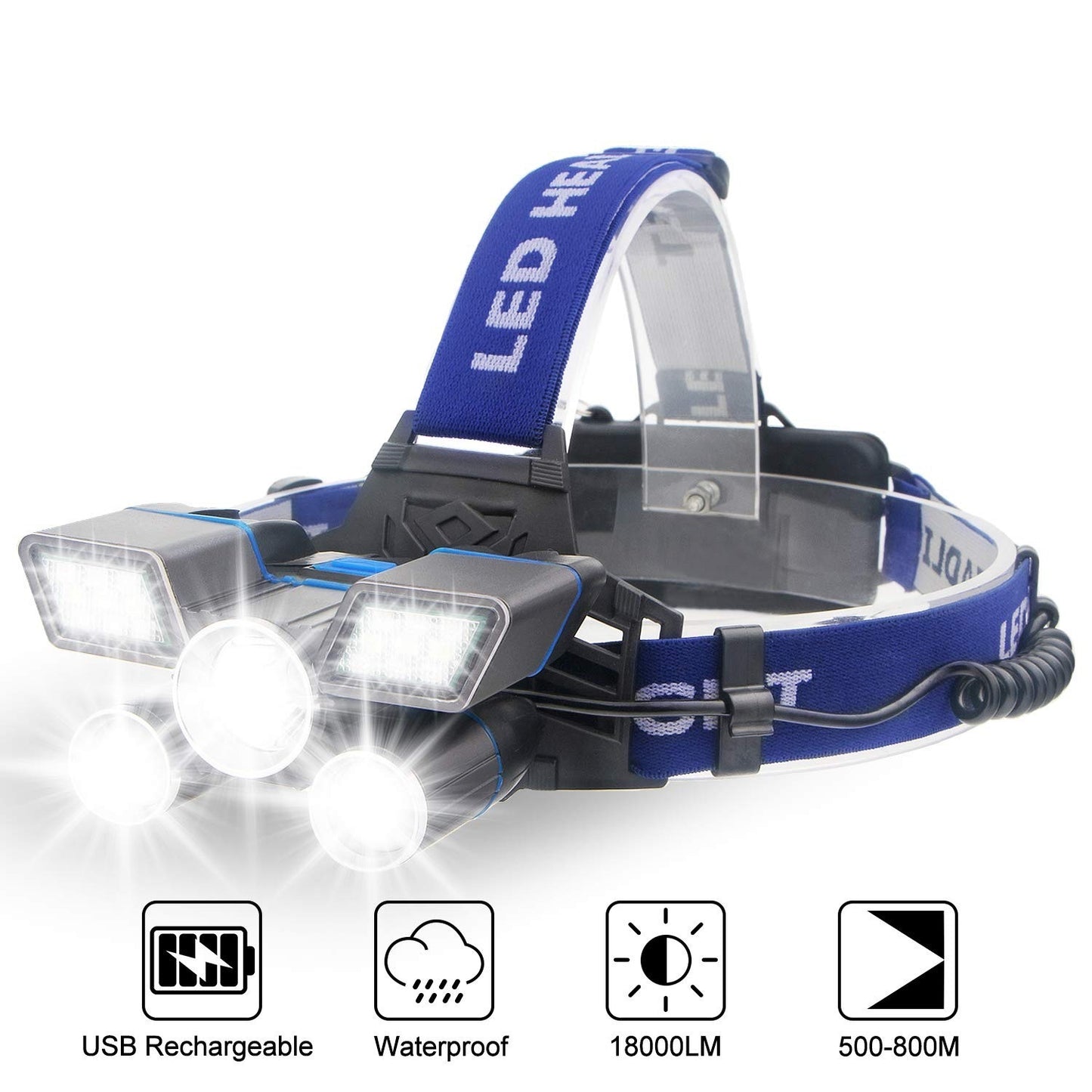 ZK20 LED Headlamp BargainsRule