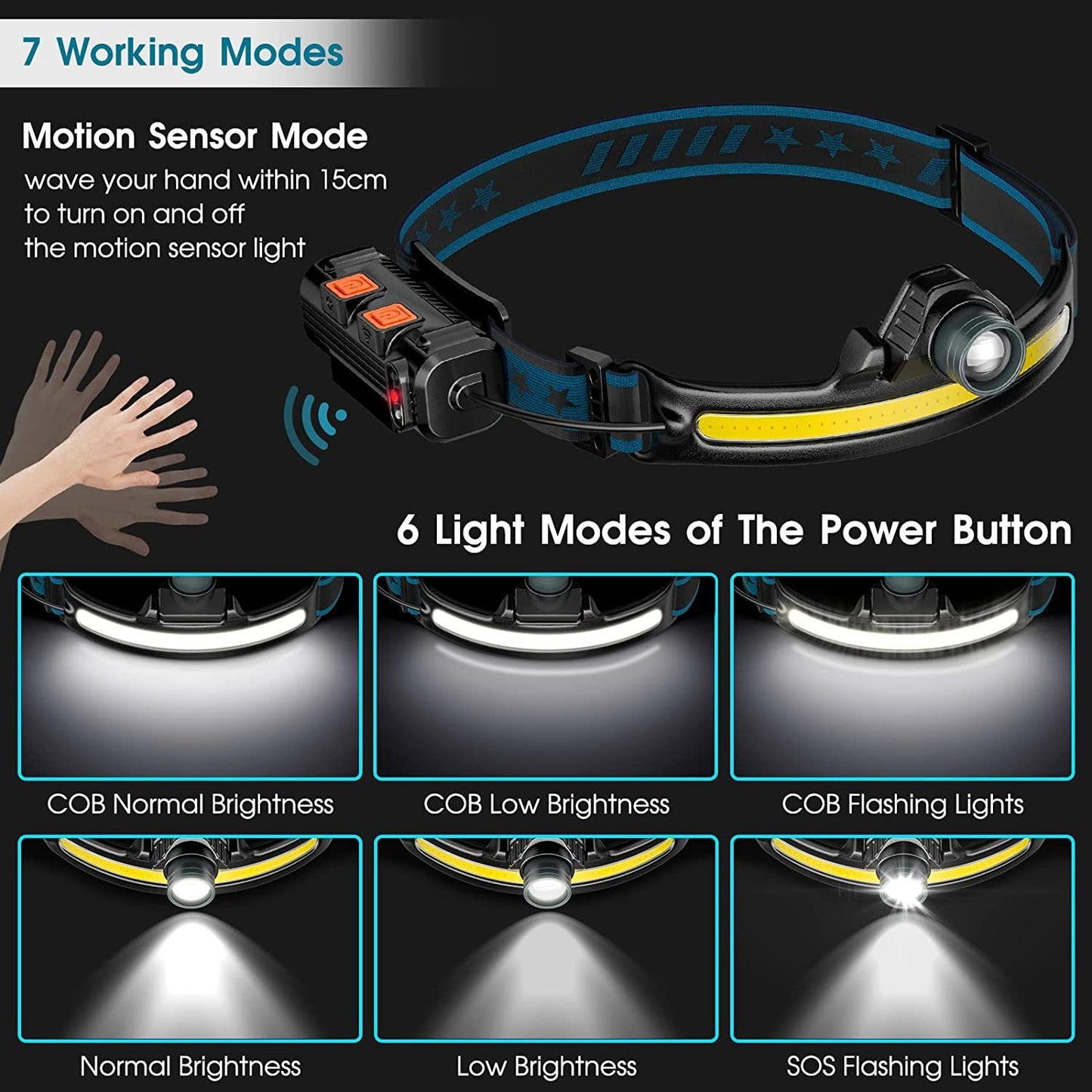 Sensor Headlight XPG Plus COB Floodlight Headlight