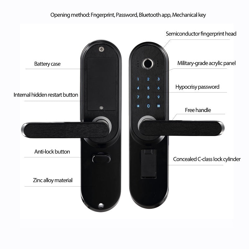 Fingerprint password lock door BargainsRule