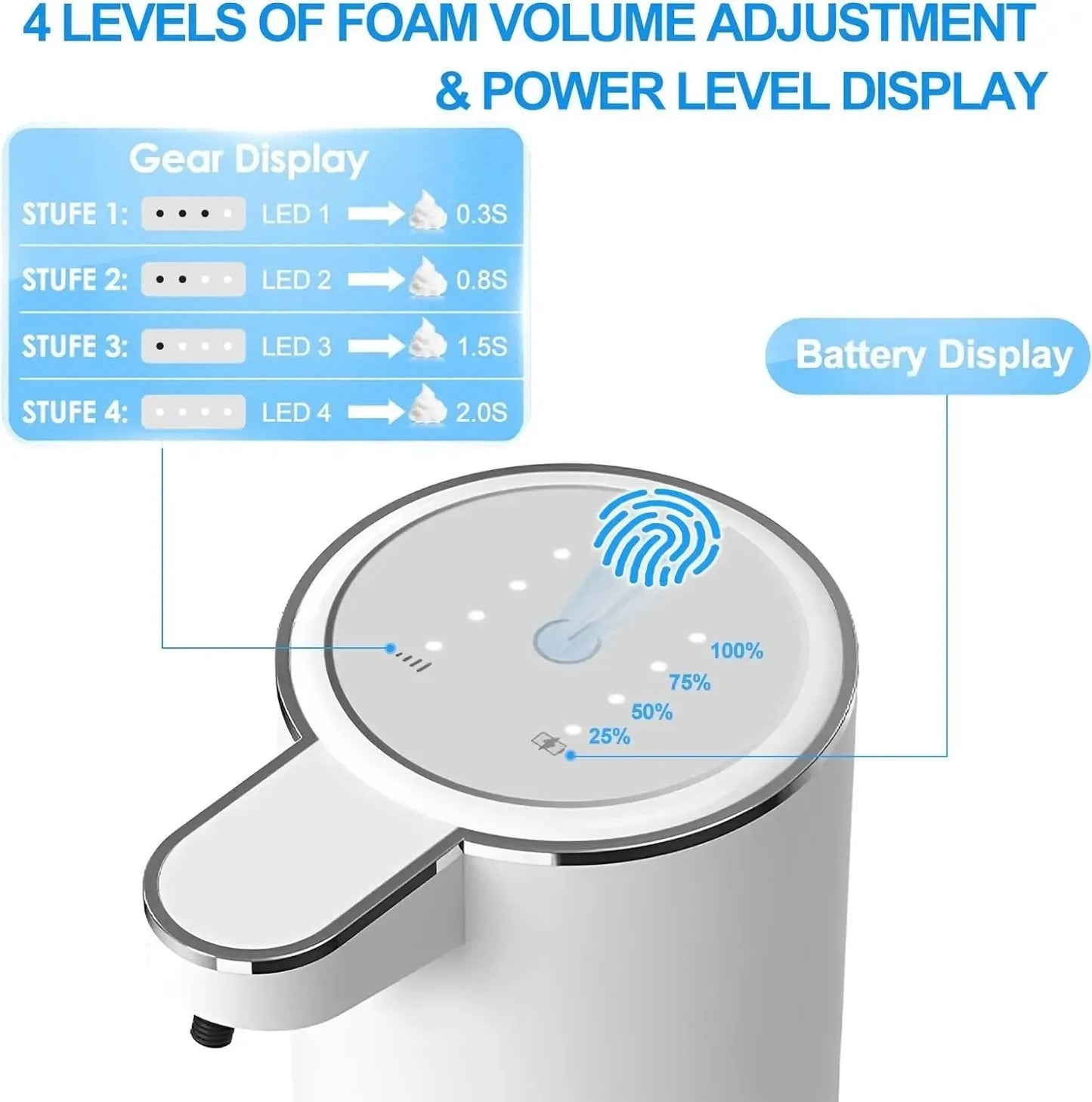 380ml Automatic Soap Dispenser Touchless Foaming Soap Dispenser USB Rechargeable Electric 4 Level Adjustable Foam Soap Dispenser