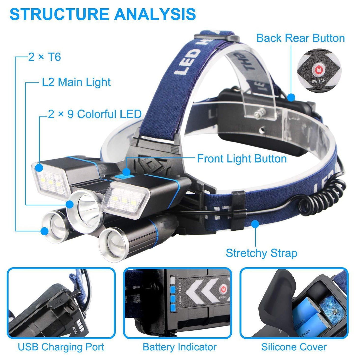 ZK20 LED Headlamp BargainsRule