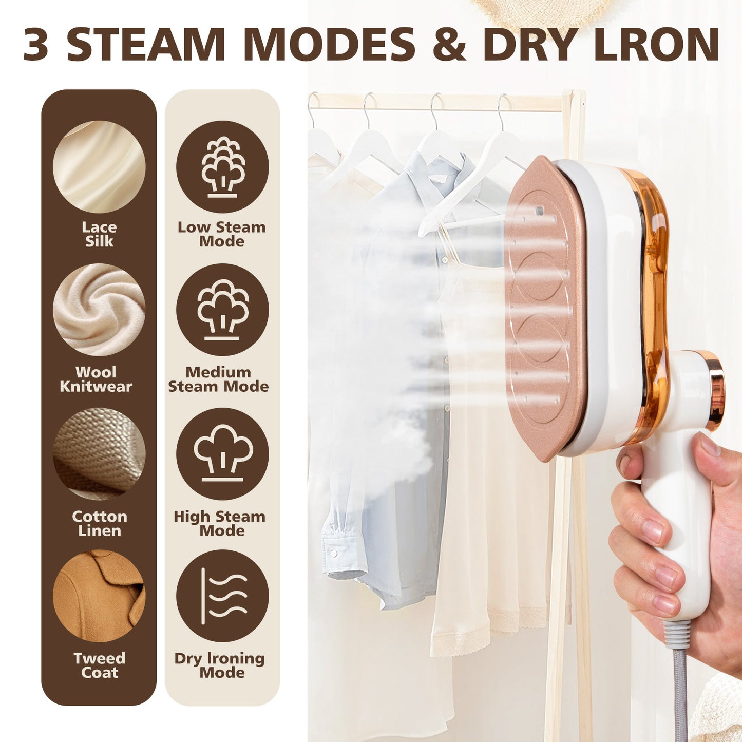 LCD LED Handheld Garment Steamer Steam Ironing Iron