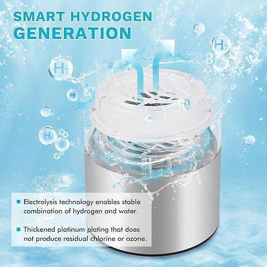 2024 Hydrogen Water Machine Hydrogen Rich Water Machine Unlimite Water Quality