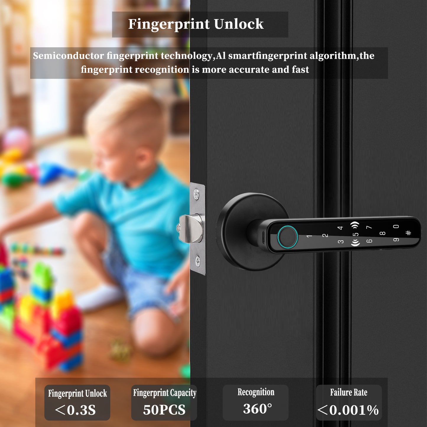 Intelligent Semiconductor Fingerprint Lock BargainsRule