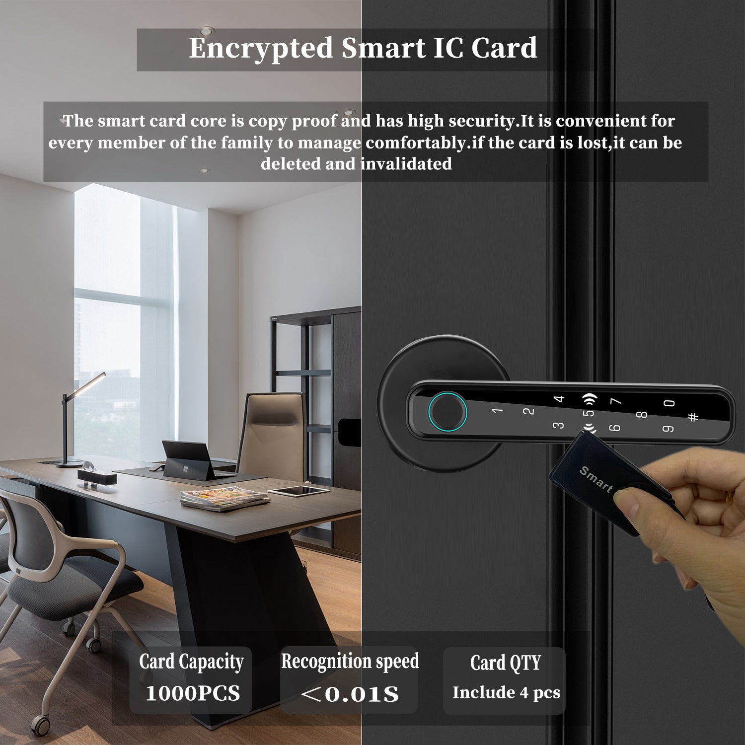 Intelligent Semiconductor Fingerprint Lock BargainsRule